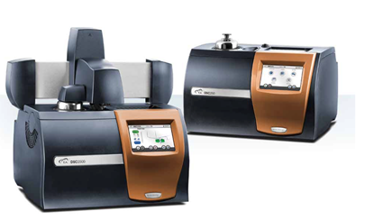 Ứng dụng nhiệt lượng kế quét vi sai của TA Instruments trong nghiên cứu chất độn cho ngành nhựa được đăng trên tạp chí Applied Surface Science năm 2016